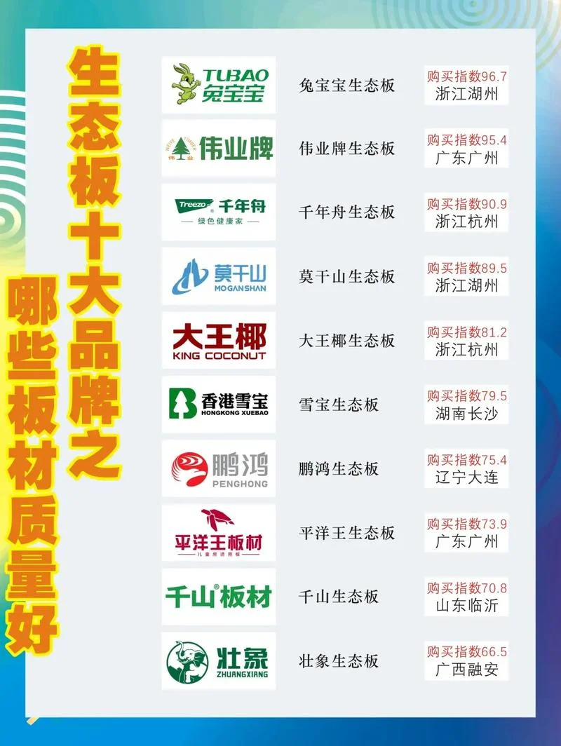 直销哪个品牌最有前景-直销品牌前景优选