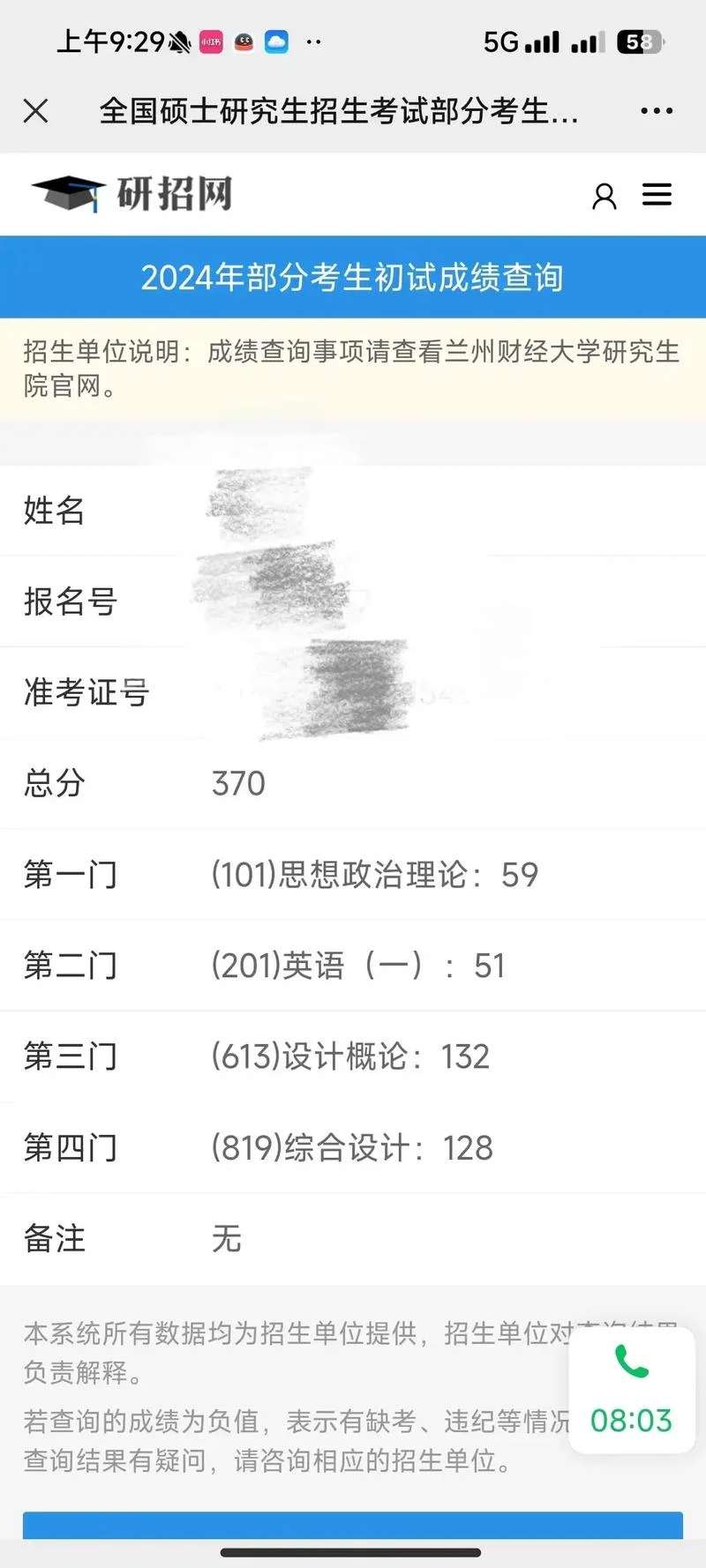 考研成绩发布-考研成绩公布