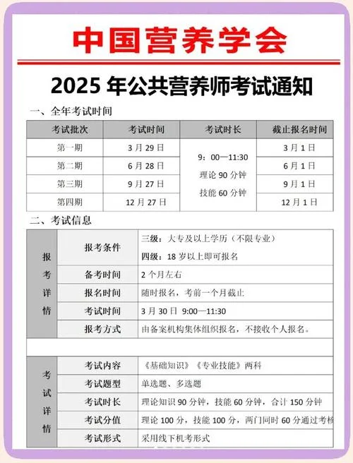 营养师考试如何报名_2