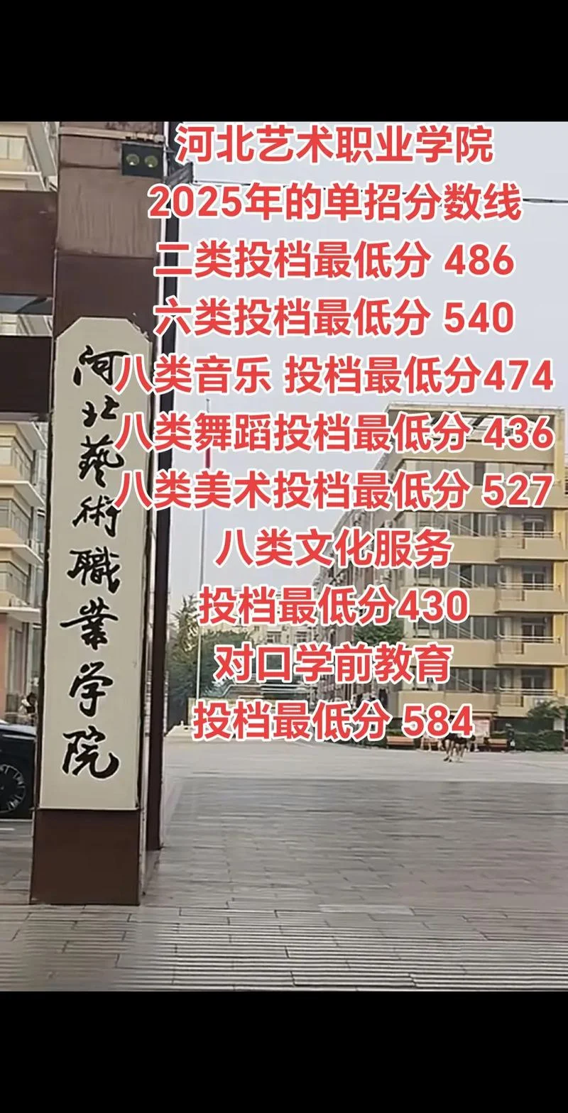 河北艺考文化培训学校_1