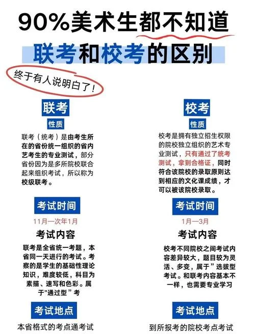 2020美术艺考生校考_1