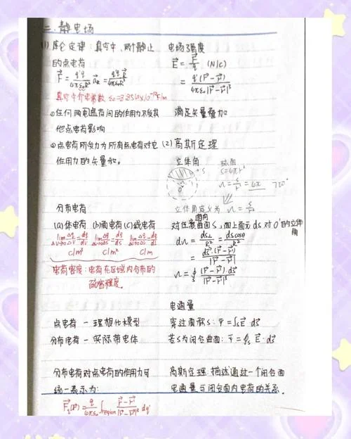 静电场高斯定理内容_1