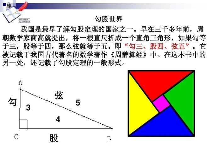 勾股定理ppt课件百度文库_1