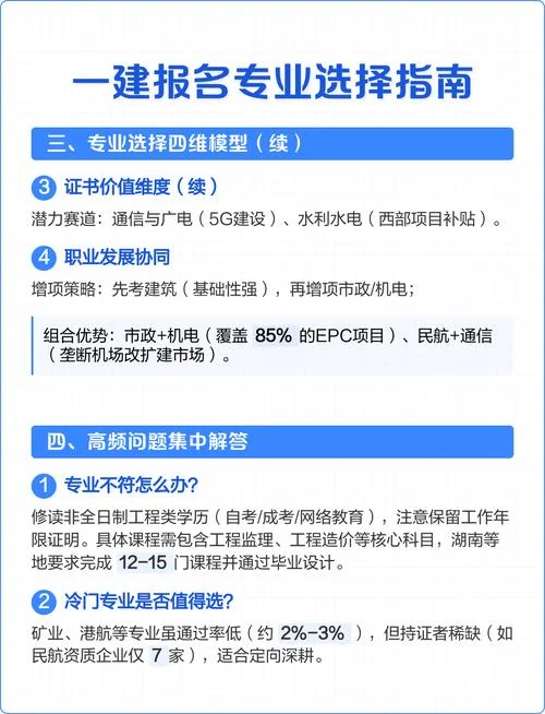 一建报名工程类专业_1