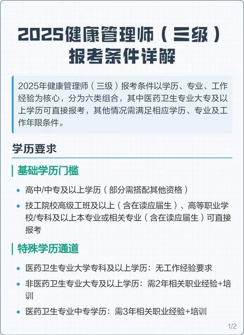 报考健康管理师条件_1