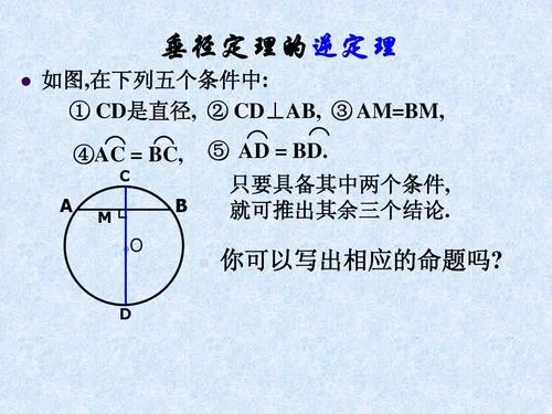 垂径定理的逆定理公式_1