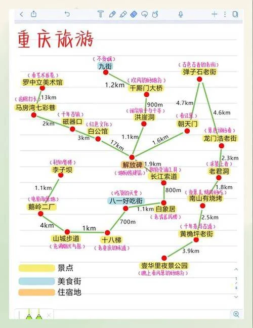 重庆的旅游景点路线-重庆景点旅游路线