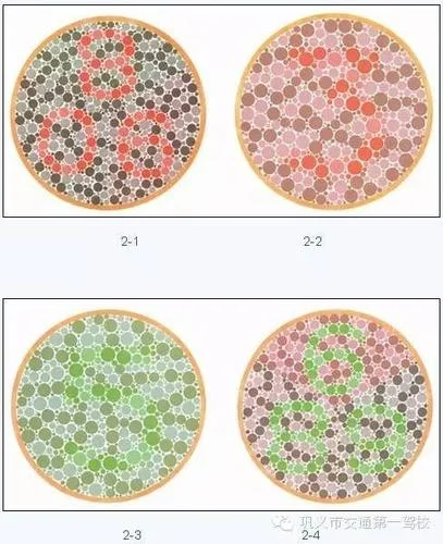 学车视力不过关怎么办-学车视力不合格应对