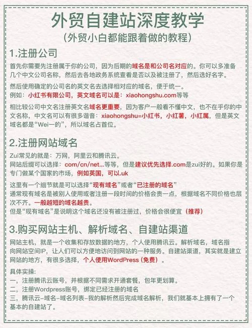自建站什么意思-自建站含义解读