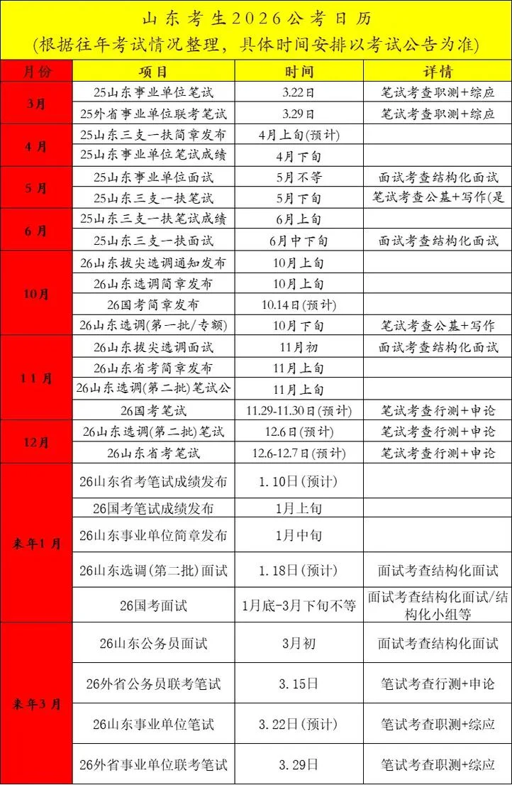 艺考在每年几月份考_2