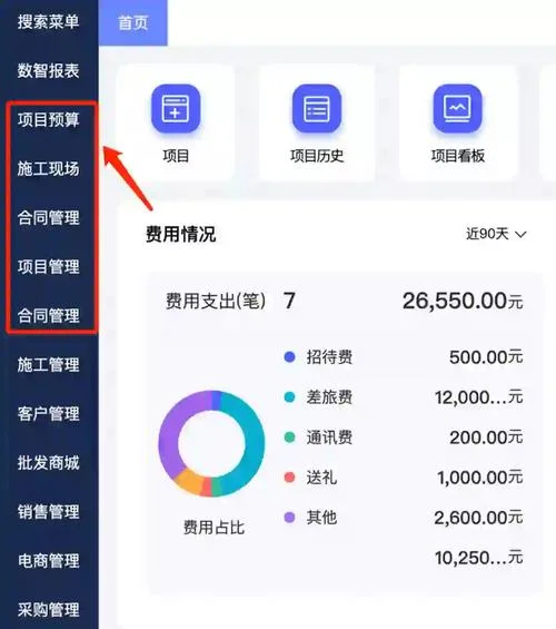 项目管理评审软件-项目管理评审工具