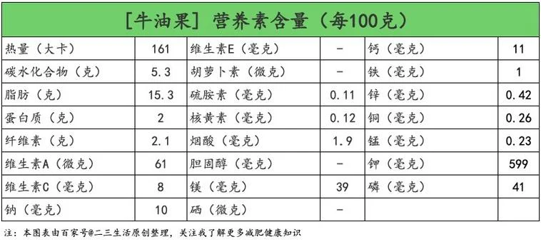 人生果多少钱一斤_1