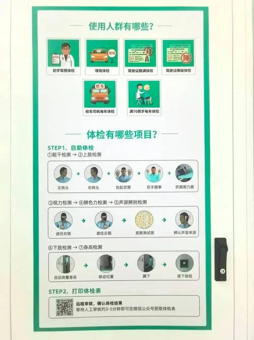 报考驾驶证体检项目_1