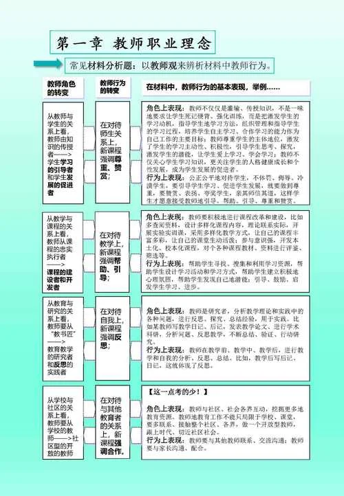 怎么报考教师从业资格证_1
