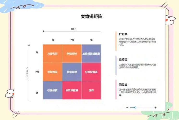 卡佩里定理 矩阵_1