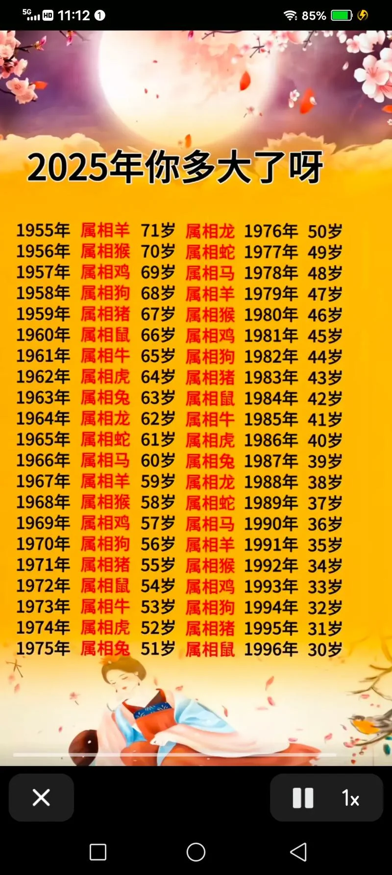 1979年属什么的命-1979 年命属啥