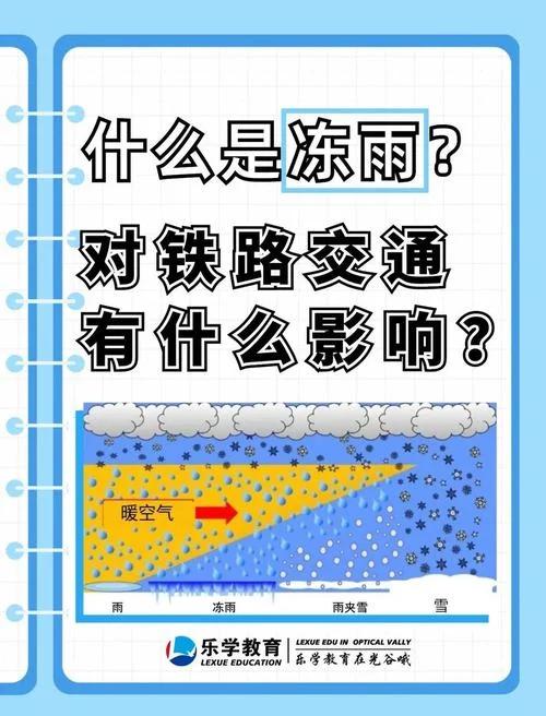 南方冻雨发生在哪一年-南方冻雨发生年份