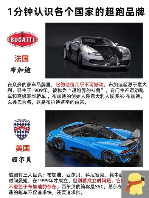 法国超跑布加迪品牌历史-布加迪品牌历史