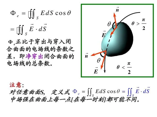 小学数学高斯定理公式_2