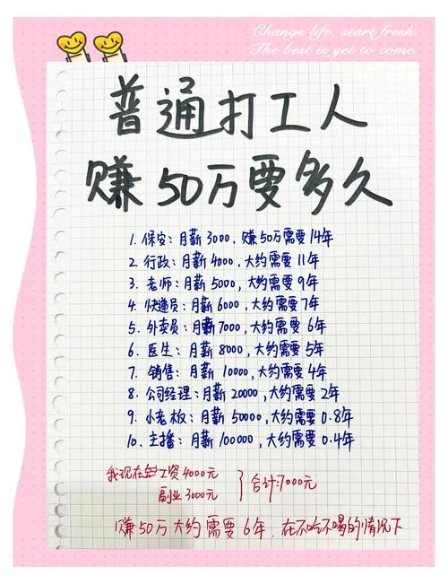 打工赚钱不容易的感悟_1