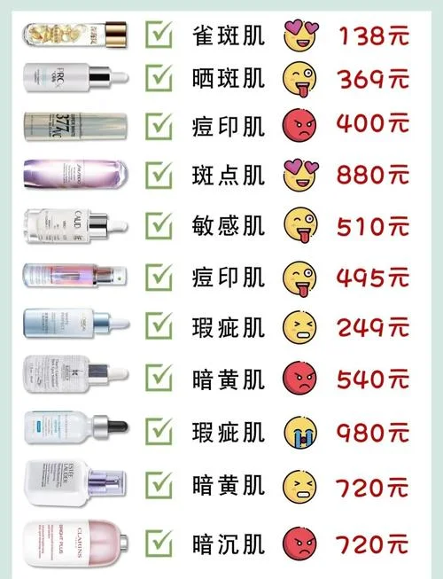 医院祛斑大约要多少钱_1