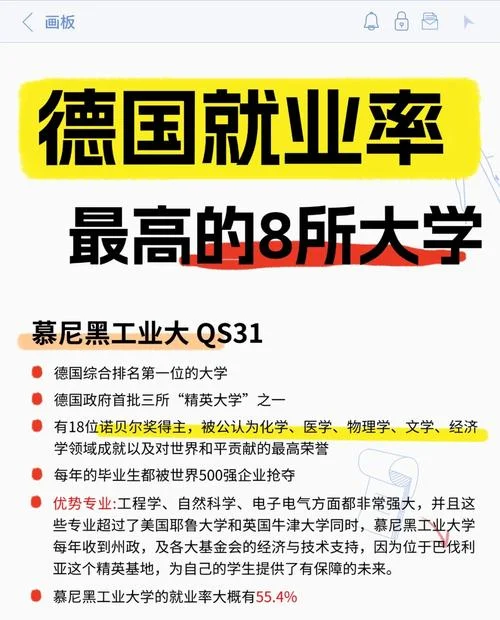 德国大学博士留学条件_1