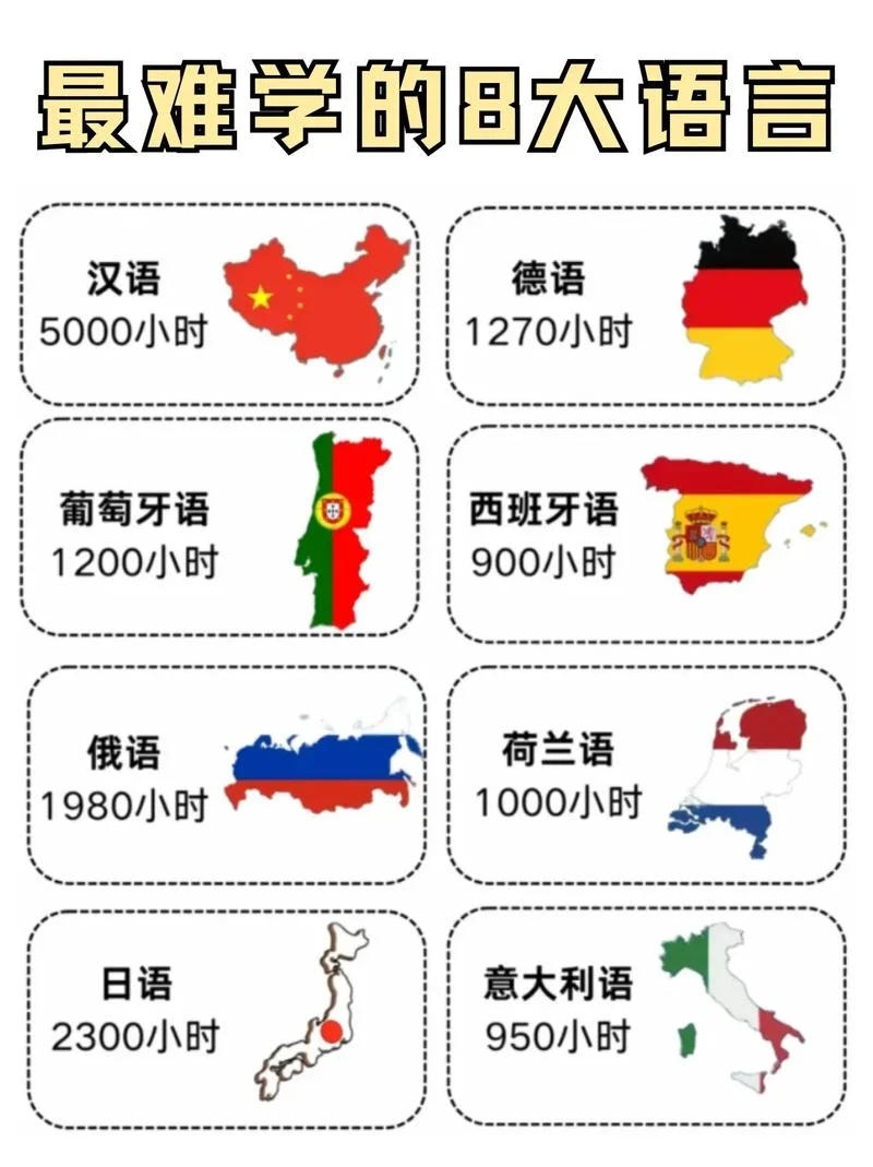 什么是地图的语言-地图即语言