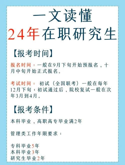在职研究生报考条件在职研究生报名时间_2