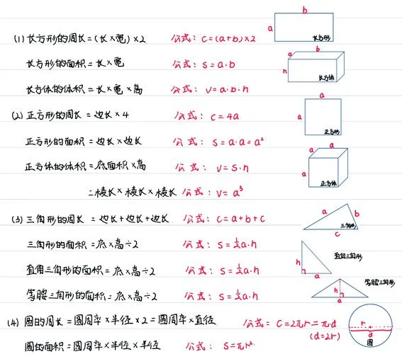x三次方加y三次方公式_2