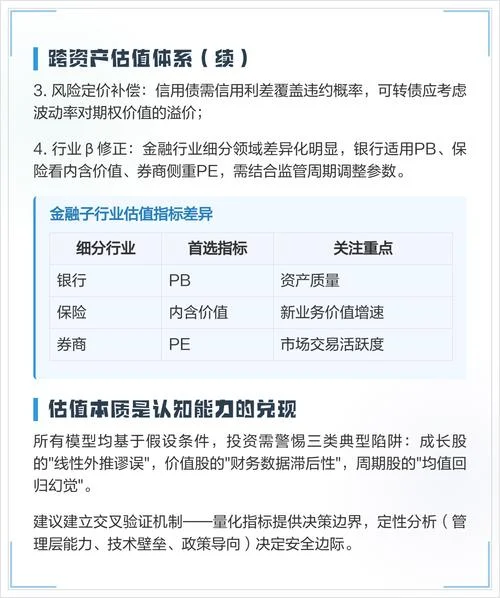 投资公司估值计算公式_1
