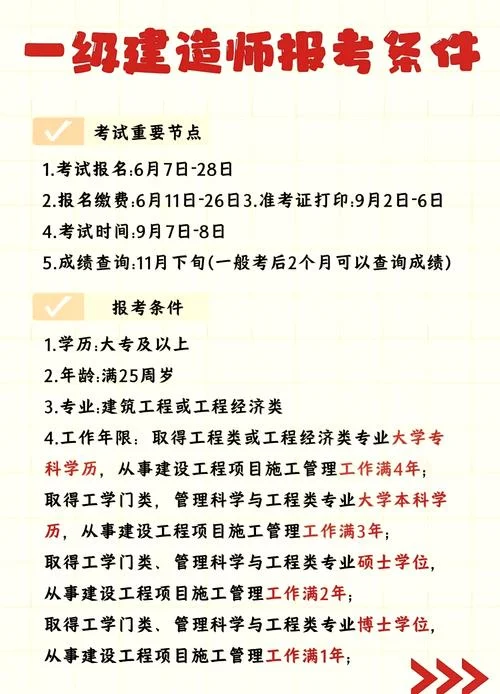 一建专科毕业多久能考_1