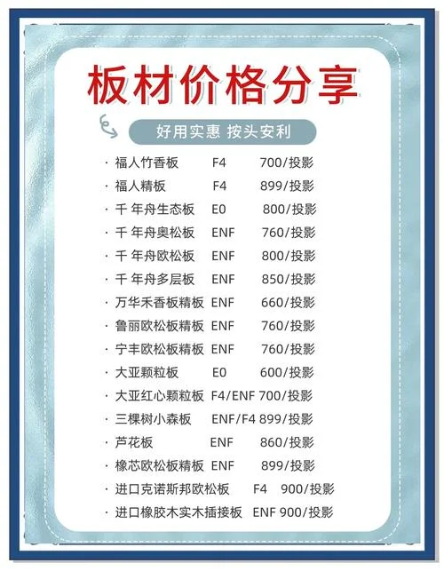 树脂装饰板多少钱一平方-树脂板报价参考
