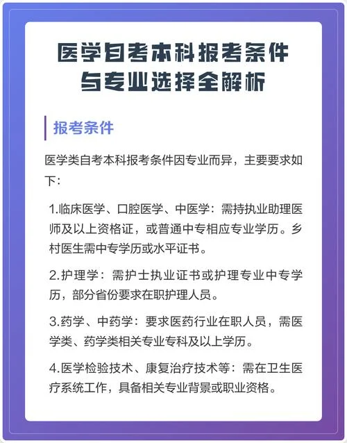 报考自考本科的条件有哪些-自考本科报考条件
