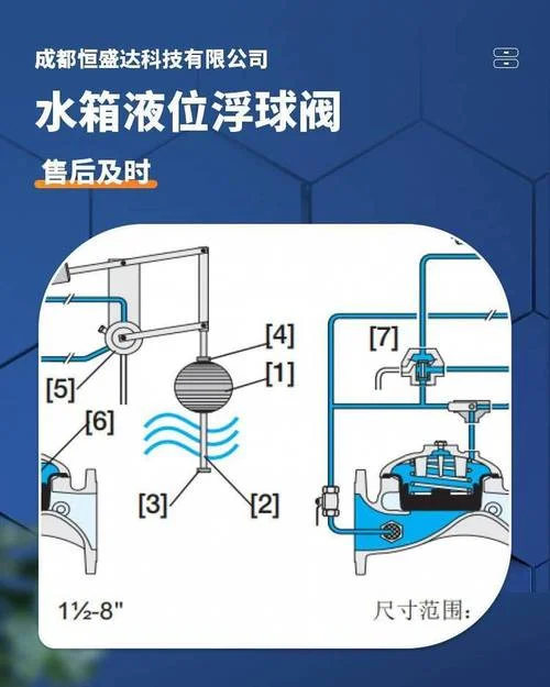 水力遥控浮球阀的原理_2