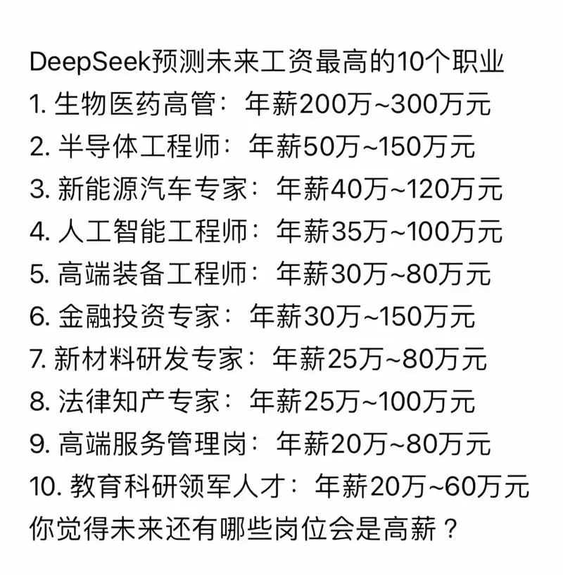 哪家网络公司工资高_1