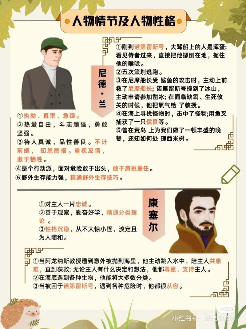 海底两万里孔塞伊简介-孔塞伊人物简介