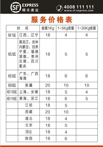 开家快递公司要多少钱_2