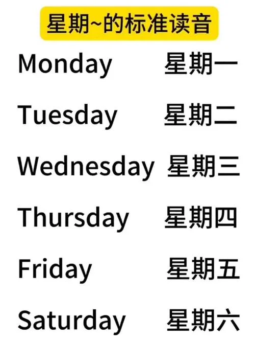 星期用英语怎么说1至5_2