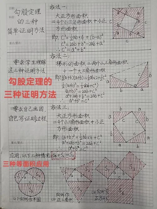 向量证明勾股定理-向量证明勾股定理
