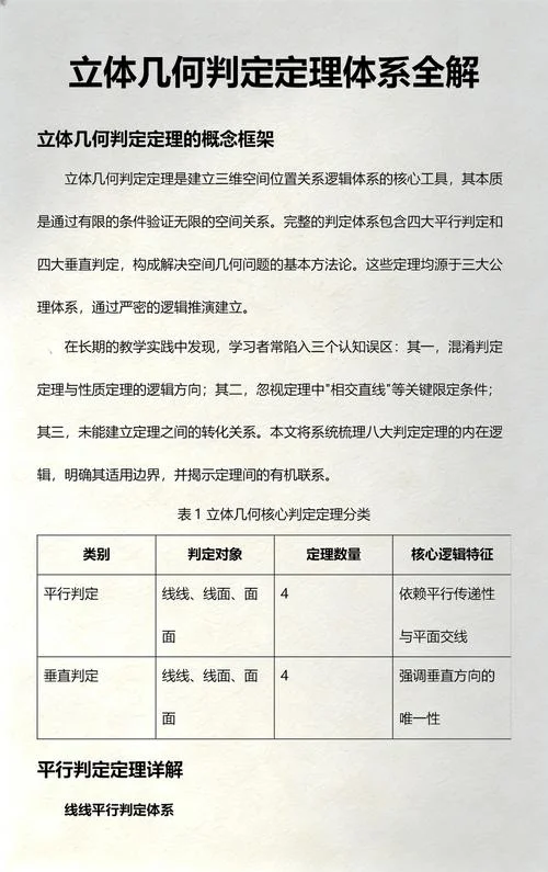 立体几何定理图解_2