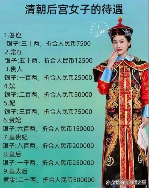 乾隆妃子们的结局_2