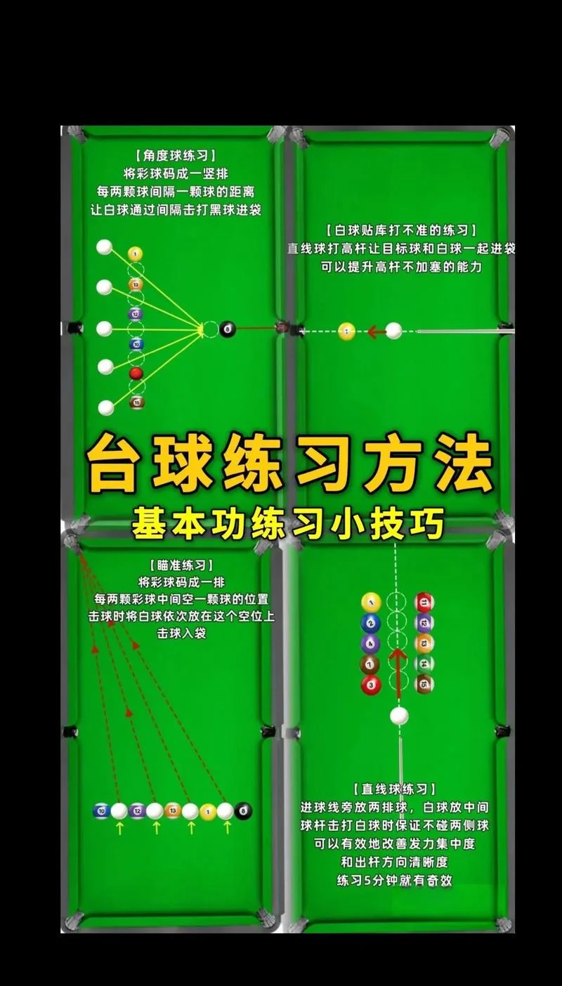 台球分离角度计算公式_1