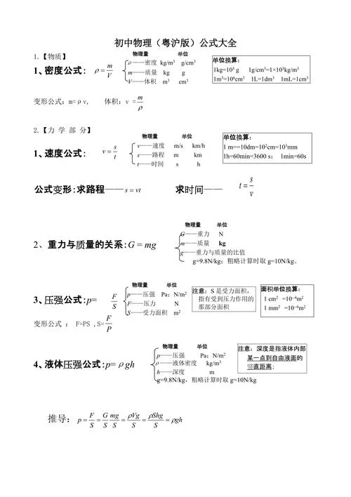初中九年级物理公式总结大全_2