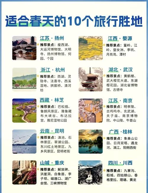 旅游攻略国内推荐最新-国内最新旅游攻略