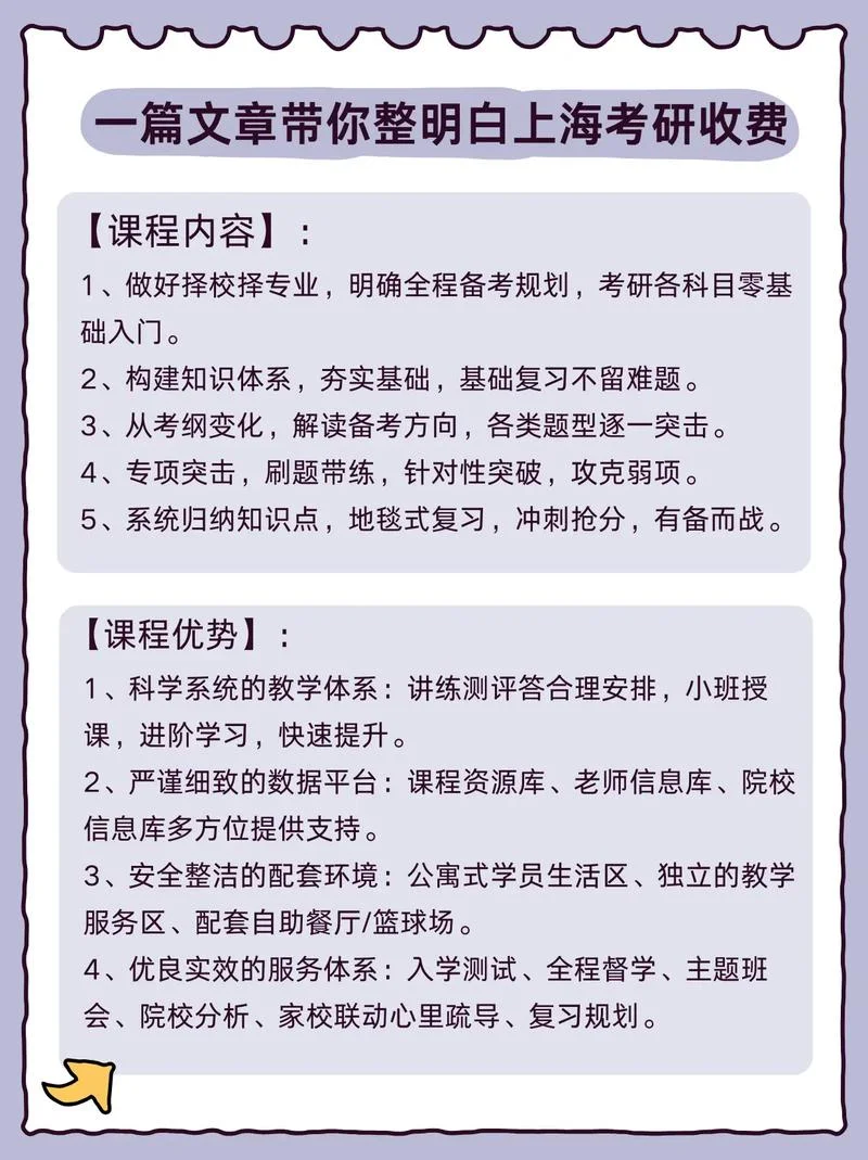 辅导班考研学费-考研辅导班学费