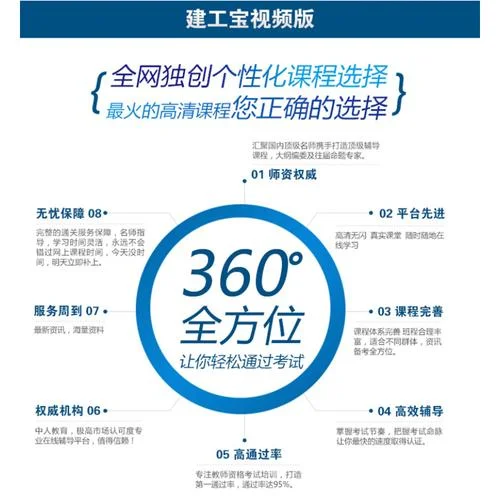 二级建造师题库哪个是软件好_2