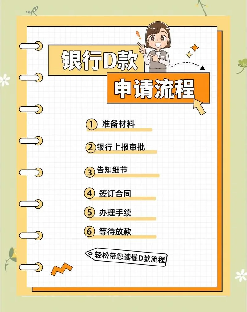 贷款审批_1