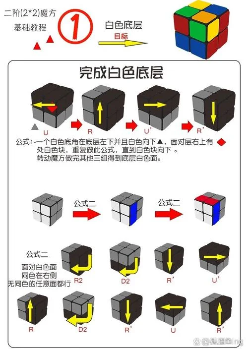 魔方公式最后一步图解_1