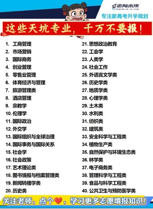 中国紧缺十大专业-2024 中国紧缺十大专业