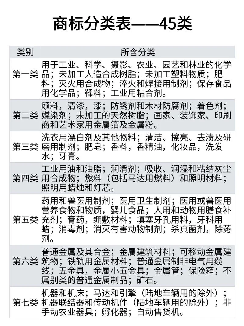 有限公司属于什么类别_1